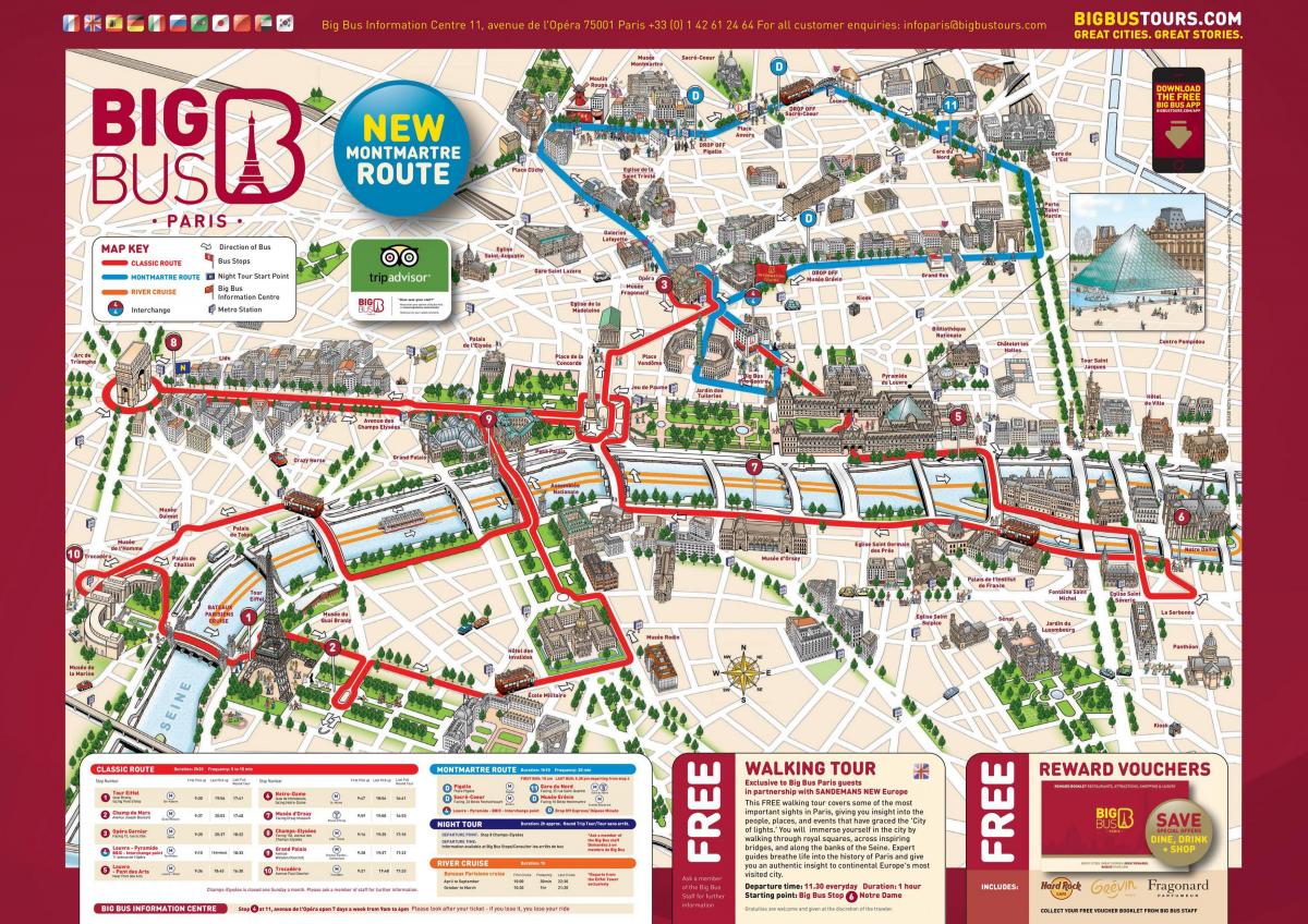 Peta dari Bus Besar di Paris