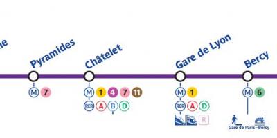 Peta dari Paris subway line 14