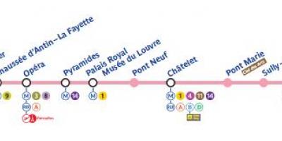 Peta dari Paris subway line 7