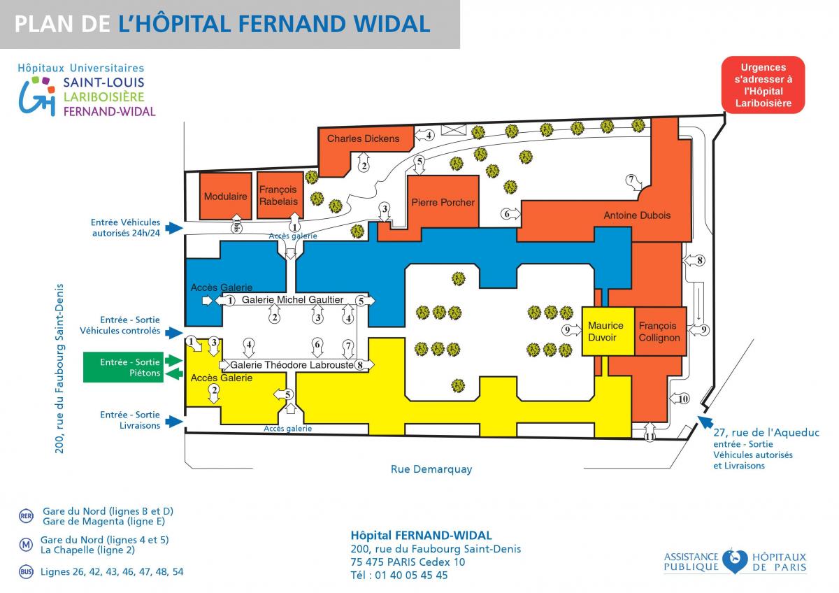Peta dari Fernand-Widal rumah sakit