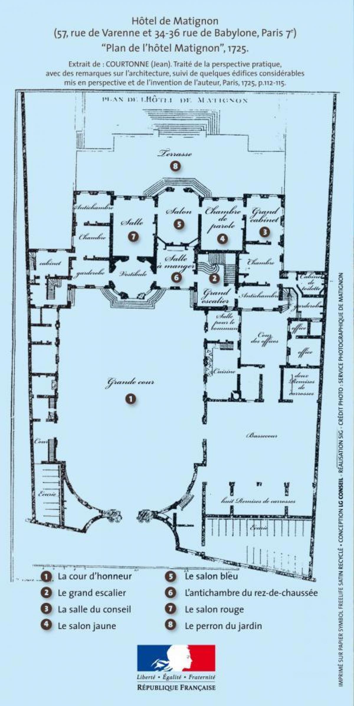 Peta dari Hôtel Matignon