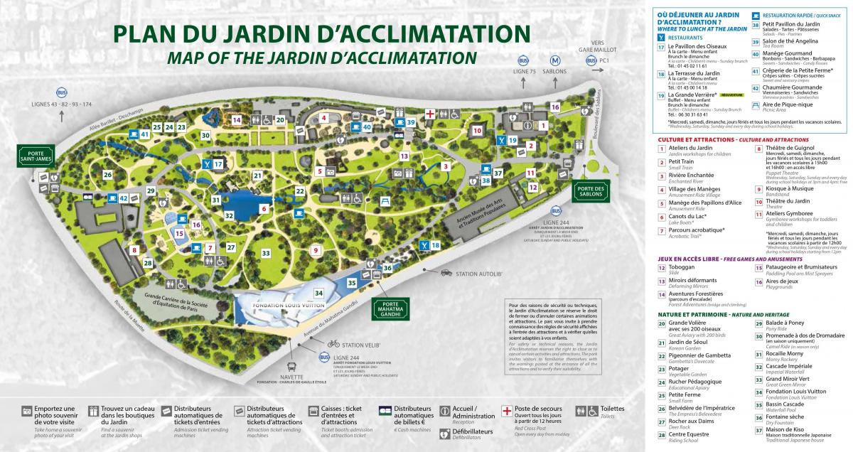Peta dari Jardin d'acclimatation