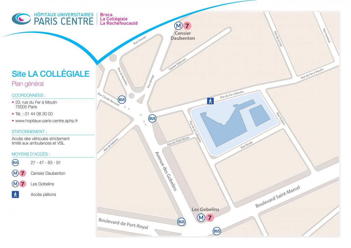 Peta dari La Collégiale rumah sakit