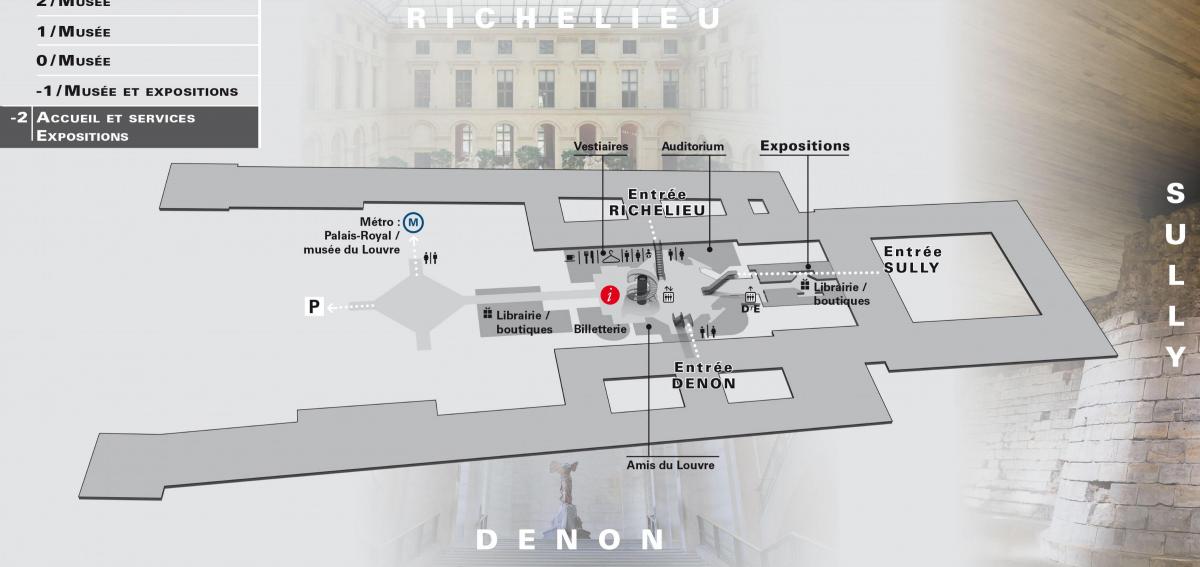 Peta dari Museum Louvre Tingkat -2
