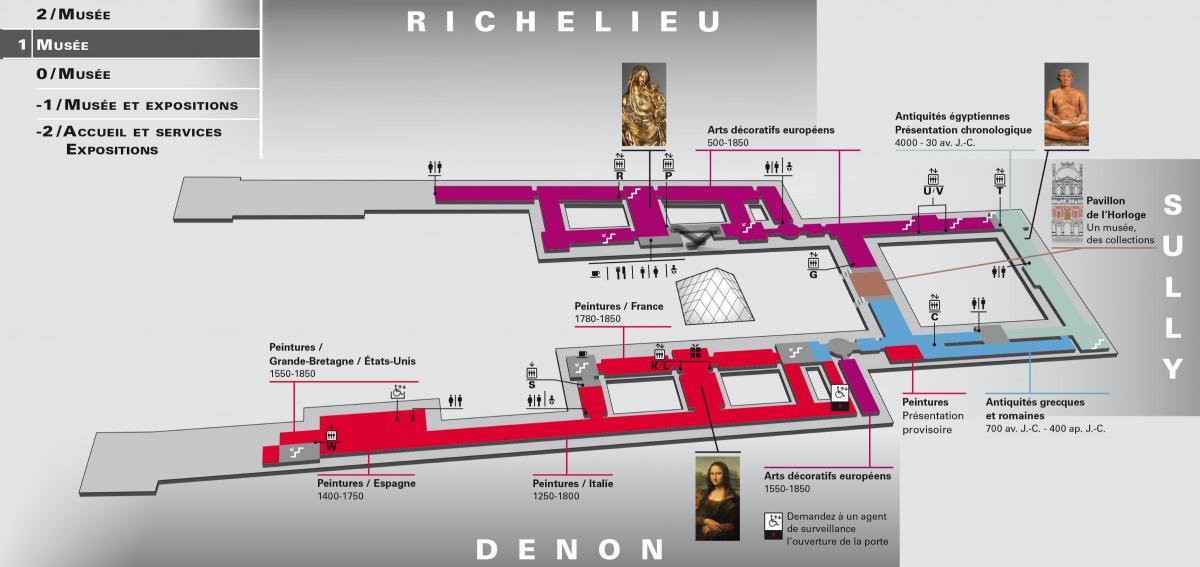 Peta dari Museum Louvre Tingkat 1