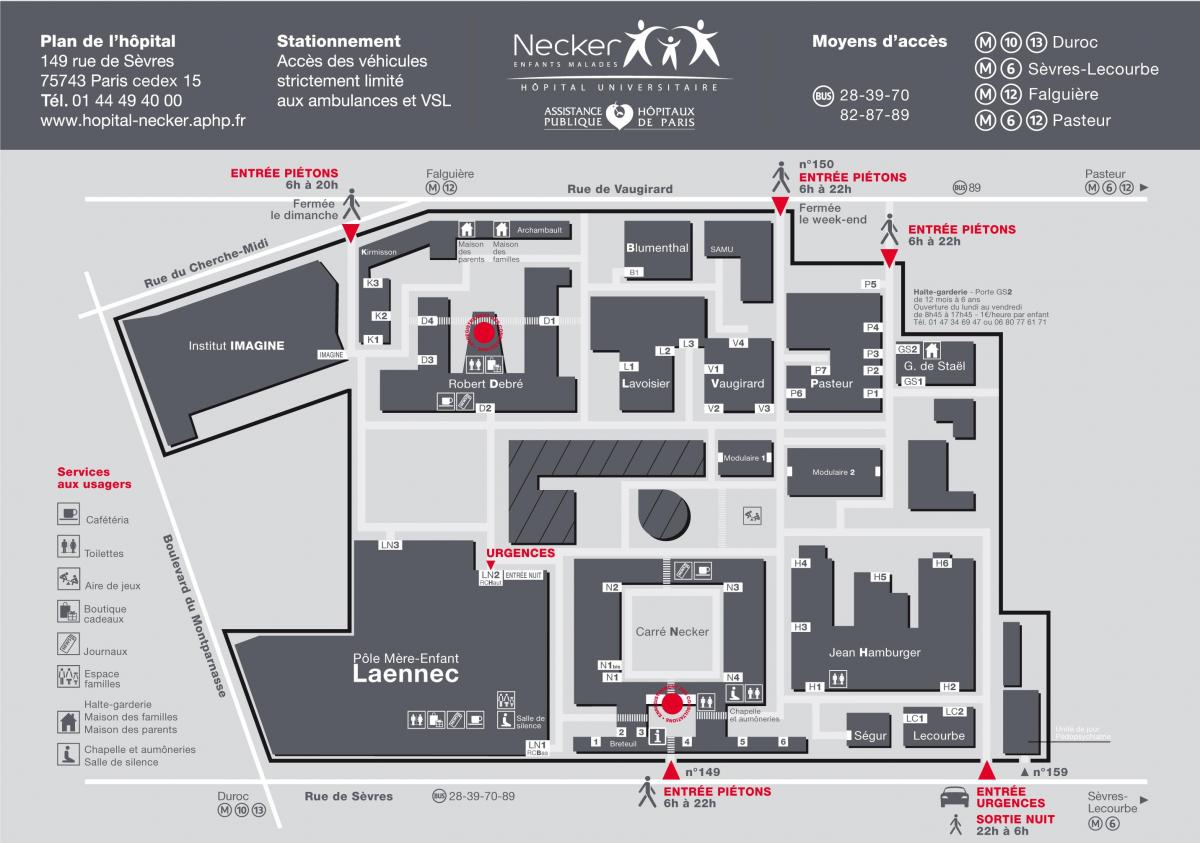 Peta rumah sakit Necker