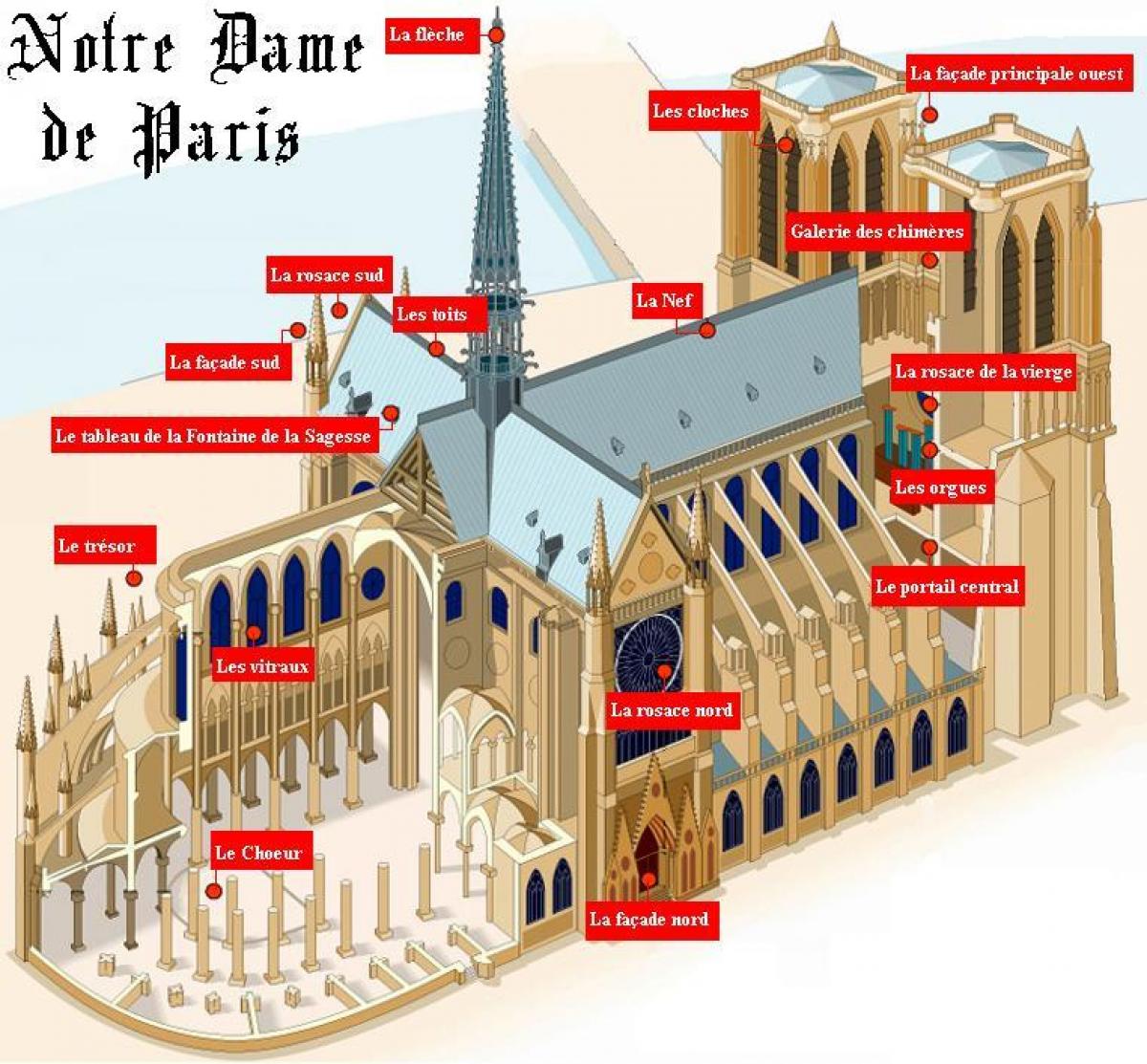 Peta dari Notre Dame de Paris