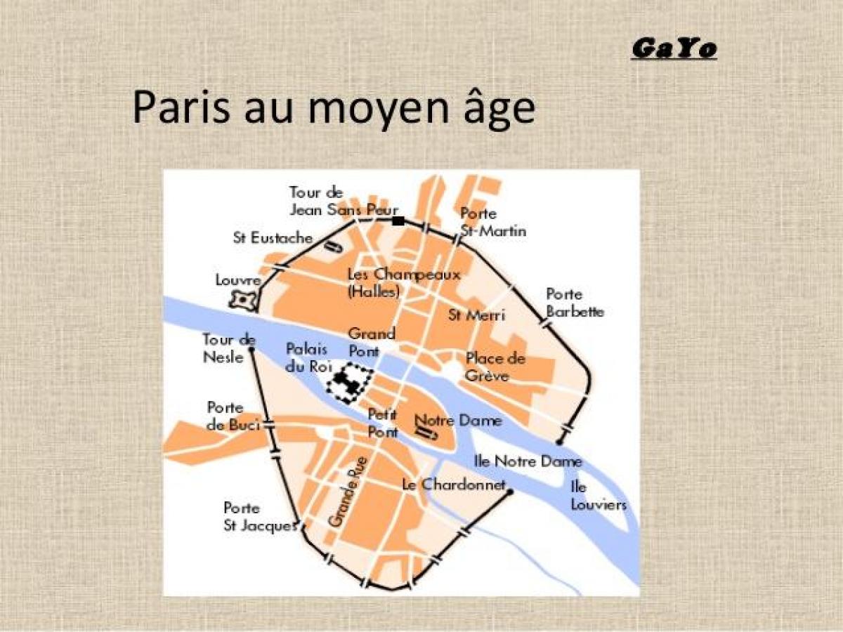 Peta dari Paris pada Abad Pertengahan