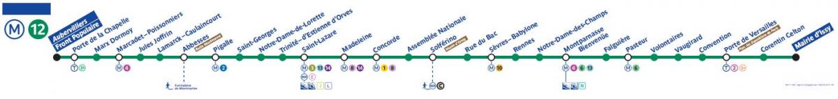 Peta dari Paris metro line 12
