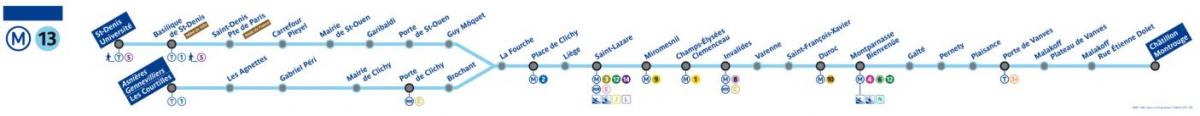 Peta dari Paris metro line 13