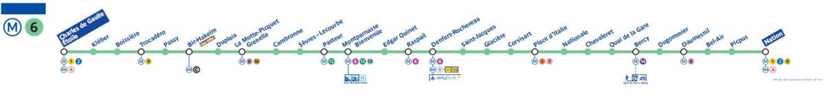 Peta dari Paris metro line 6