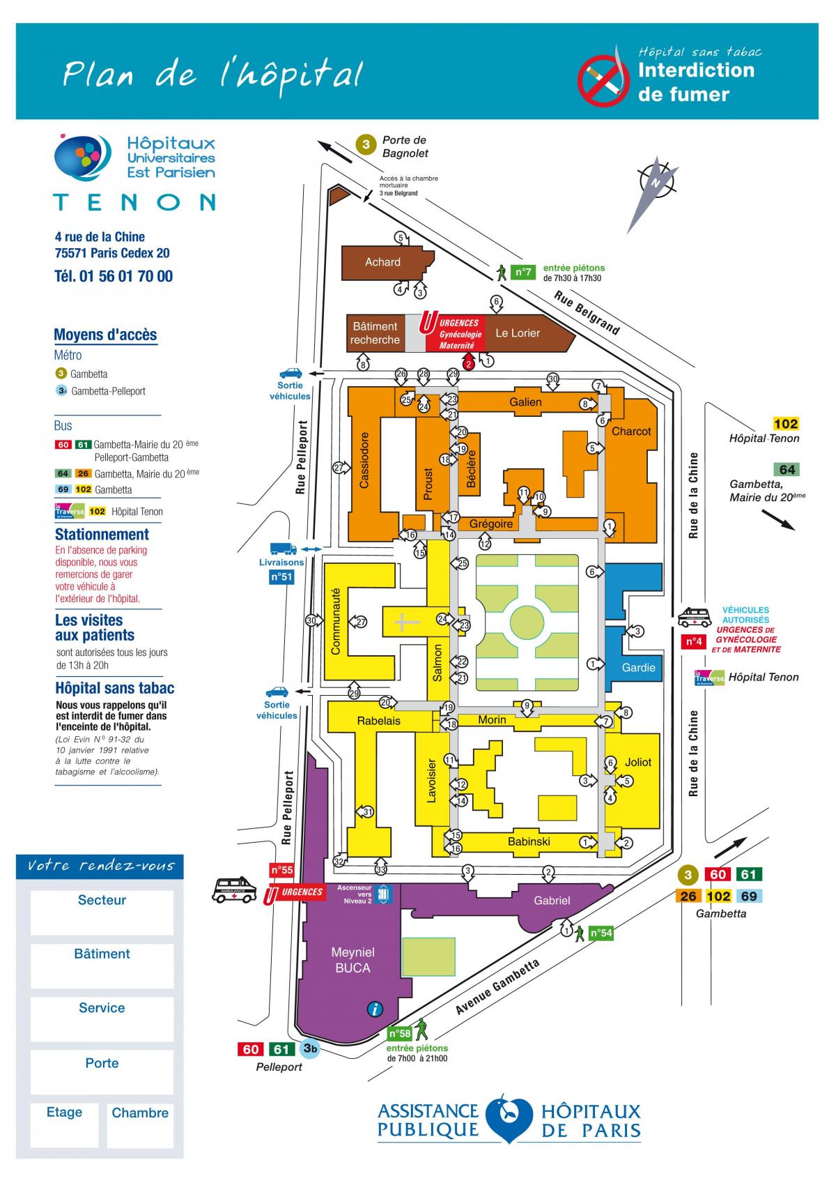 Peta rumah sakit Tenon
