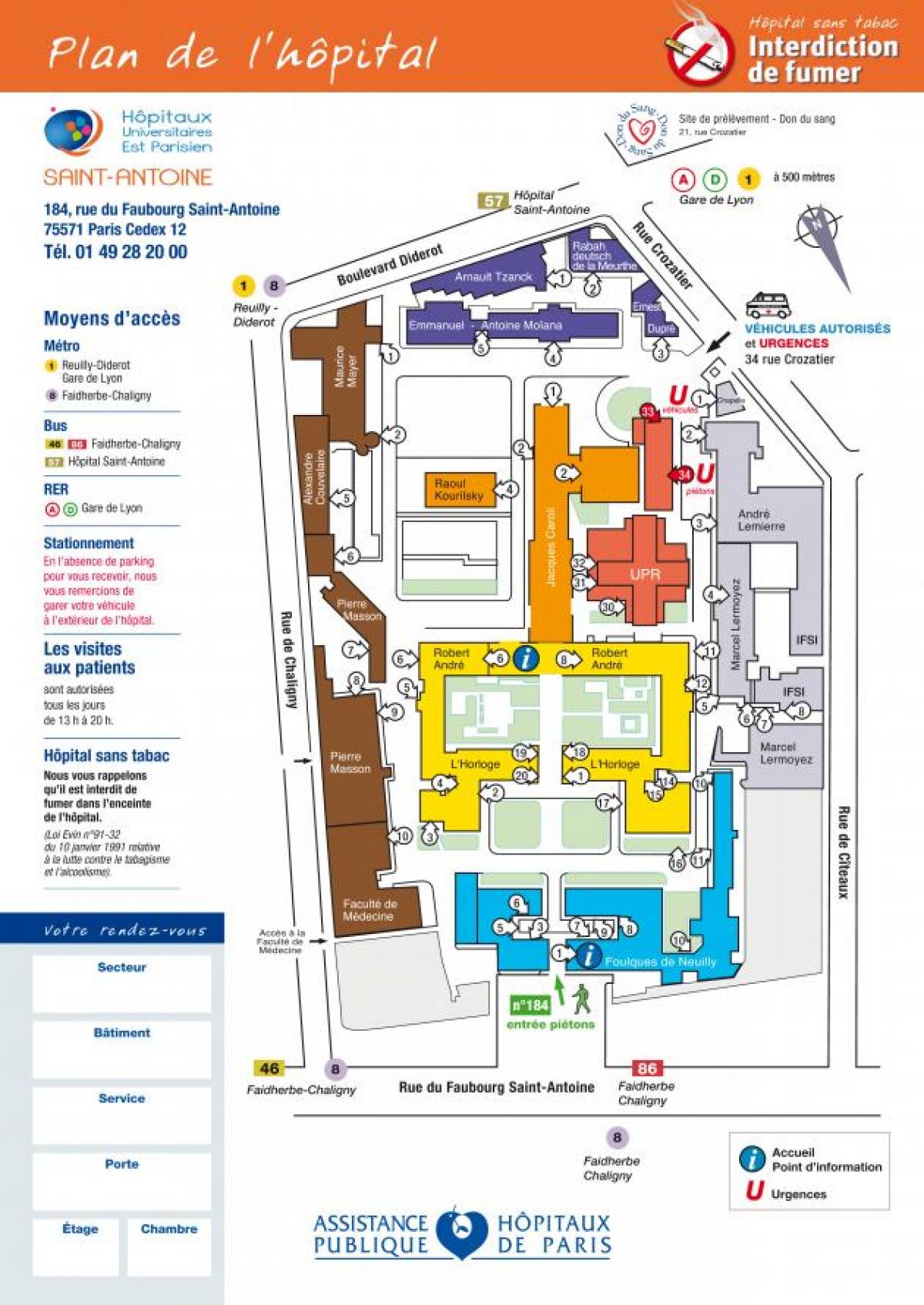 Peta dari Saint-Antoine rumah sakit