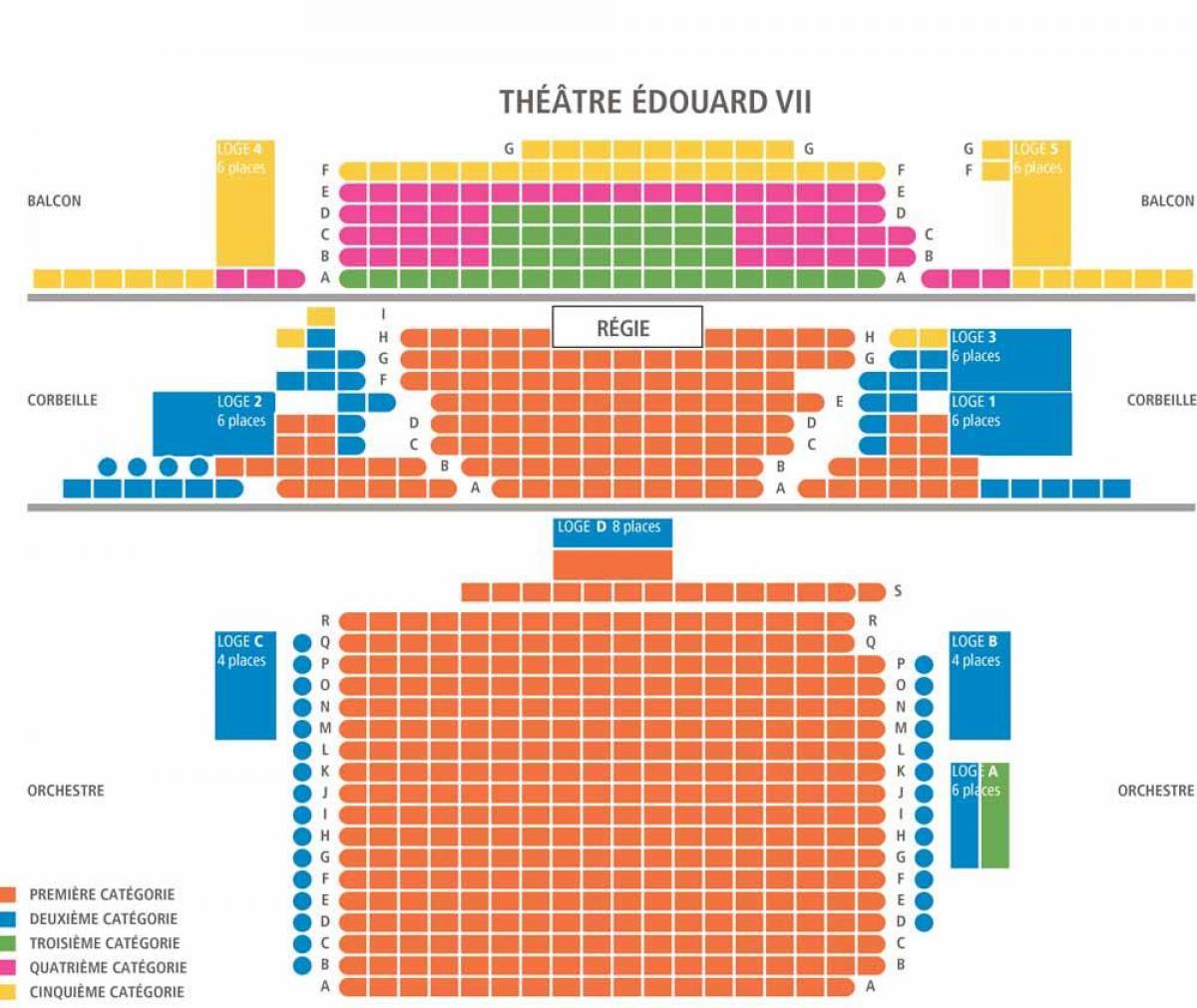 Peta Theatre Edouard 7
