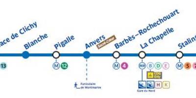 Peta dari Paris subway line 2