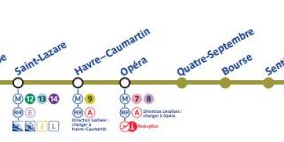 Peta dari Paris subway line 3