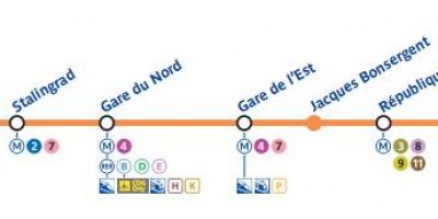 Peta dari Paris subway line 5