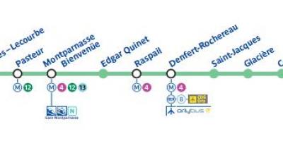 Peta dari Paris subway line 6