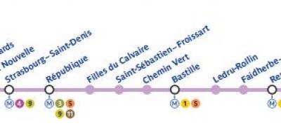 Peta dari Paris subway line 8
