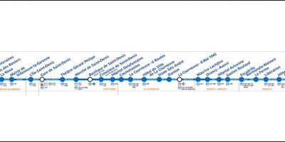 Peta dari Trem Paris T1